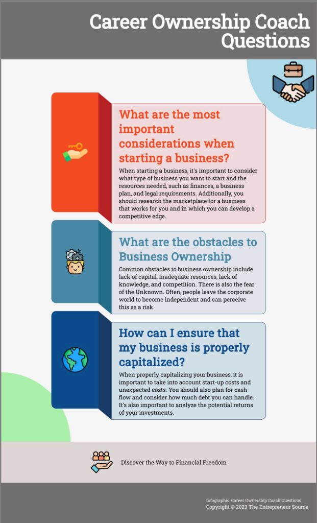 infographic